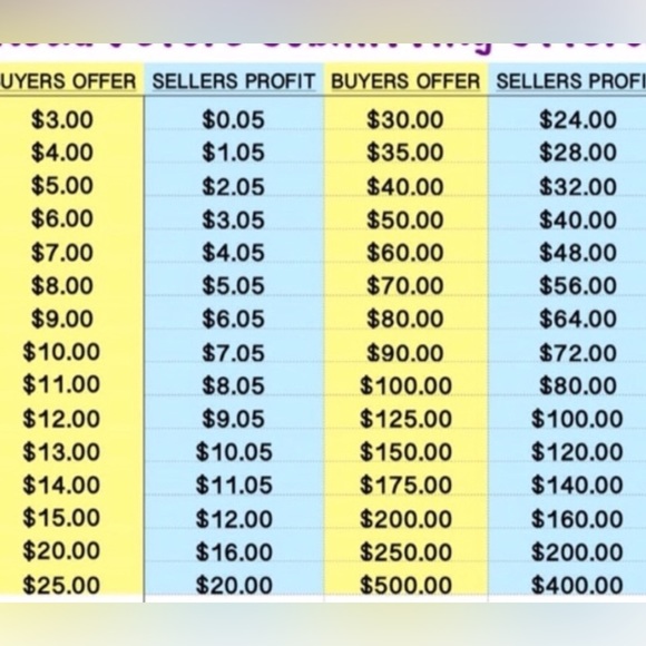 Girls Romper - Picture 10 of 11